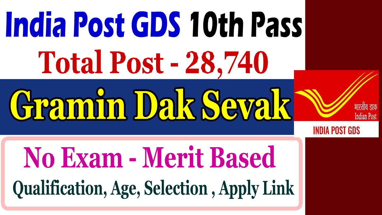 India Post GDS Recruitment 2026