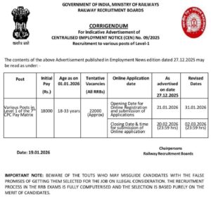 RRB Group D Vacancy 2026